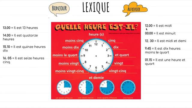 21. Лексика - Время. смотреть онлайн