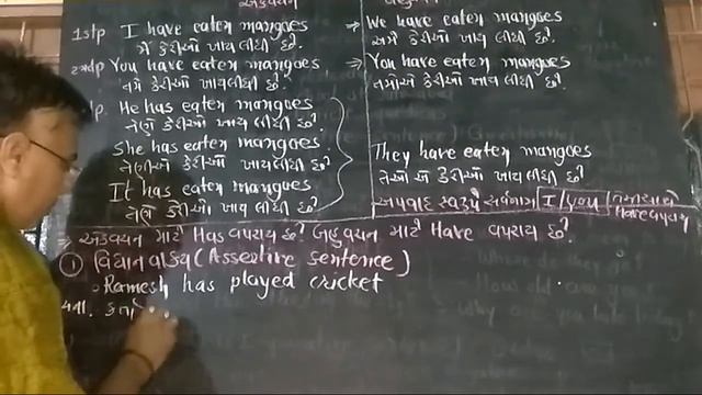(7) The Present Perfect Tense, Construction, смотреть онлайн