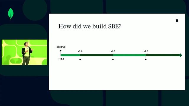 Under the Hood: How We're Modernizing Our Query Engine смотреть онлайн