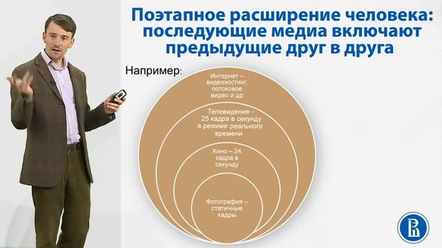 8 4 Торонтская школа коммуникации Маршалл Маклюэн смотреть онлайн