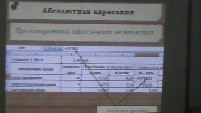 Урок по УД "ИТ в профессиональной деятельности" смотреть онлайн