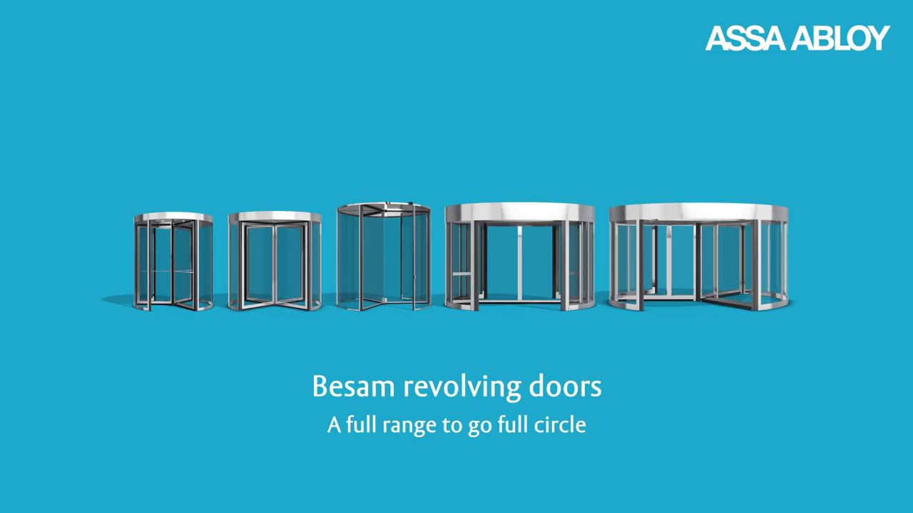 The NEW revolving door range / Револьверные (карусельные) двери смотреть онлайн