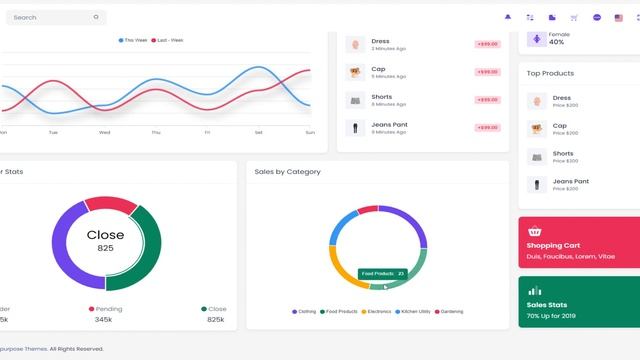 Premium Admin Template with Responsive Bootstrap UI Kit – CRMi смотреть онлайн