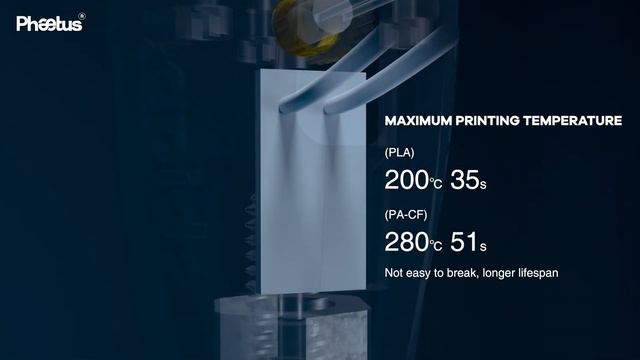 Rapido Hotend 2 By Phaetus