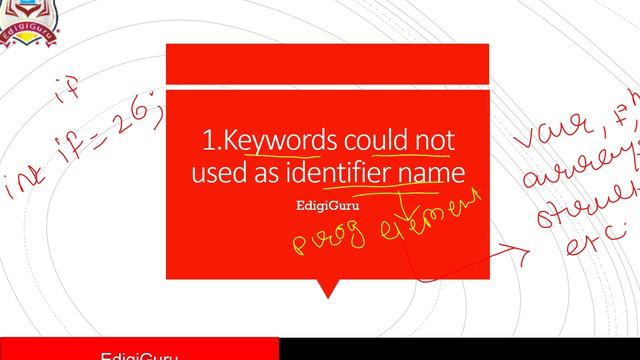 Keywords in C Language | Keywords in C Programming | EdigiGuru смотреть онлайн