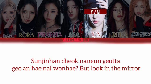 BATTER UP (BABYMONSTER) | [KARAOKE YOU AS A MEMBER] (7 Member Version) #trending #karaoke #batterup