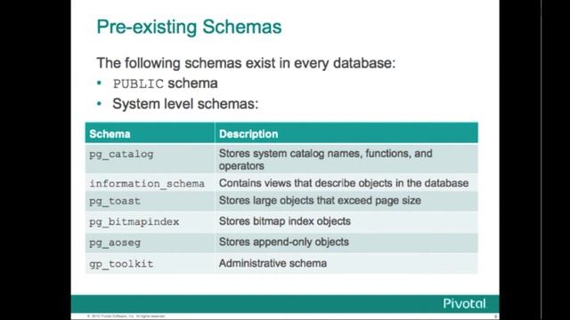 Greenplum Data Definition Language смотреть онлайн