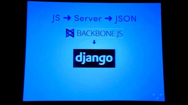 JS.everywhere( ) 2012: JS in the Front, REST in the Back - Pamela Fox смотреть онлайн