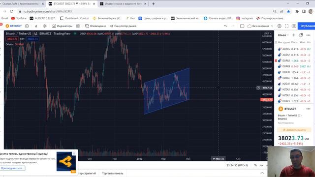 💲СРОЧНО дамп Биткоина 💲 что купить с криптовалюты смотреть онлайн