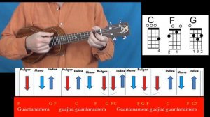 🇨🇺 Guantanamera - Ukelele Tutorial - Guajira rhythm - Acordes