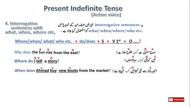 1. Present Indefinite Tense in Urdu with Exercise & key / Present Tense Active Voice in Urdu смотреть онлайн