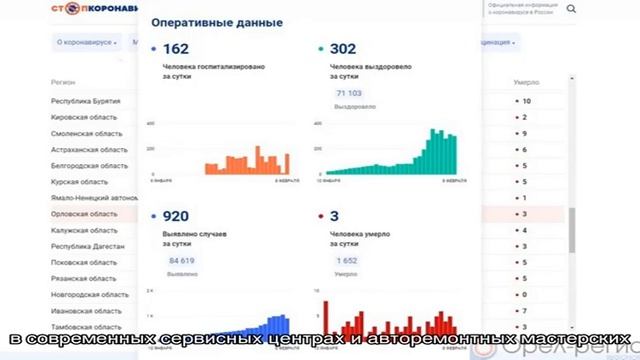 Диагностические сканеры смотреть онлайн