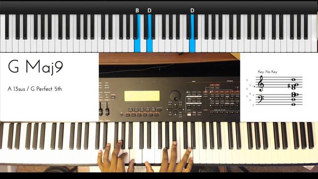Spoon Fed Worship Piano Gospel & CCM смотреть онлайн