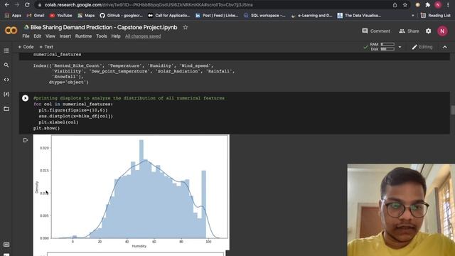 Bike Sharing Demand Prediction - Capstone Project | Supervised Machine Learning | Linear Regression смотреть онлайн