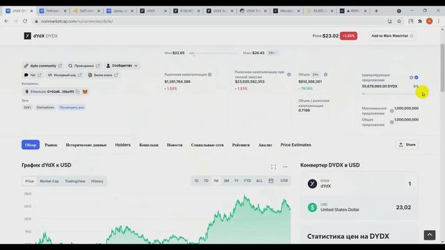Криптовалюта DYDX  - ПРОГНОЗ, ОБЗОР, ПЕРСПЕКТИВА