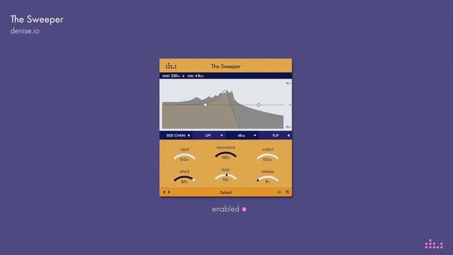 The Sweeper - Happy Synth with Brickwall Limiter - Tips & Tricks смотреть онлайн