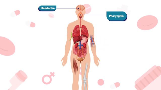 HIV/AIDS In Haematology: Part 1