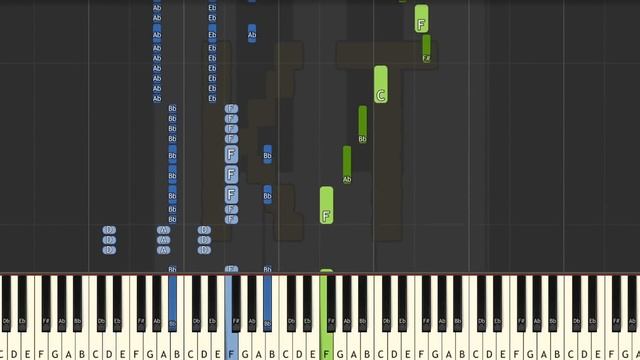 Learn to Play Interstellar Retribution by Rock Candy (Undertale AU) - Insane Mode смотреть онлайн