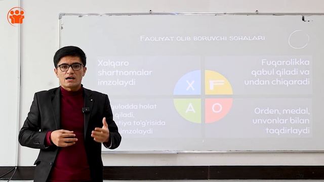 12-dars | O’zbekiston Respublikasi Prezidenti | Onlayn huquq смотреть онлайн