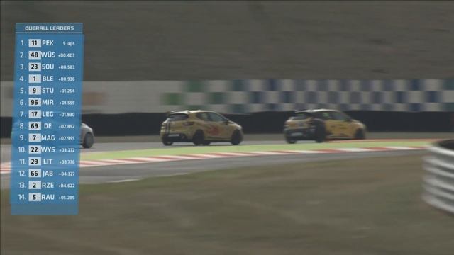 Most - Rennen 2 - Renault Clio Cup Central Europe смотреть онлайн