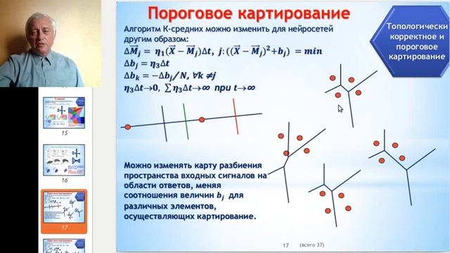 Владимир Смолин. Алгоритмы картирования для задач аппроксимации смотреть онлайн