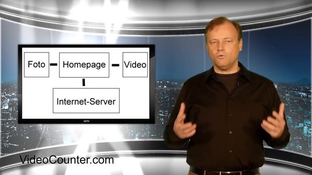Videos mit Videoplayer in Homepage einbinden смотреть онлайн