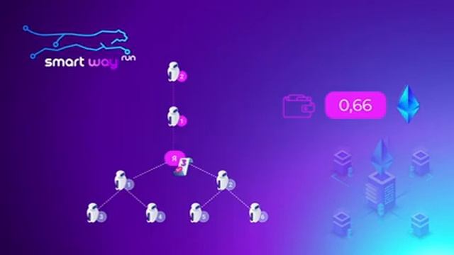 Smart Way - $6 000 каждые 12 дней смотреть онлайн