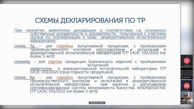 Подтверждения соответствия требованиями ТР EAЭC 051/2021 смотреть онлайн