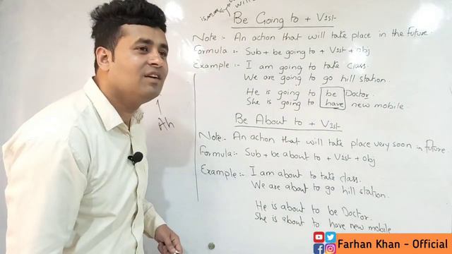 Going to | About to in English Grammar | Lesson#33 смотреть онлайн