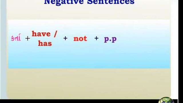 std 9 english grammar the present perfect tense смотреть онлайн