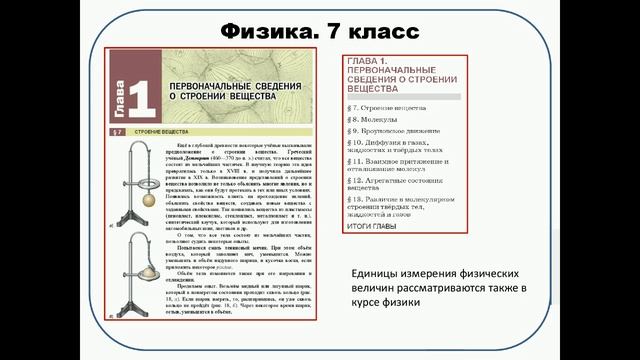 Интеграция химии и физики смотреть онлайн