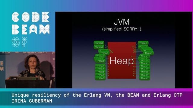 Unique resiliency of the Erlang VM, the BEAM and Erlang OTP - IRINA GUBERMAN смотреть онлайн