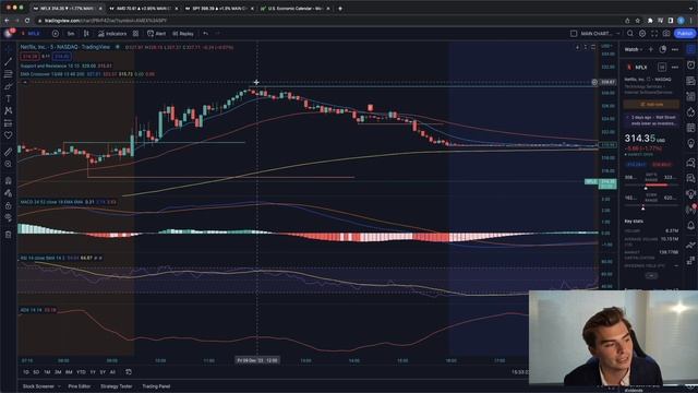 THE MOST PROFITABLE REVERSAL STRATEGY YOU HAVE EVER SEEN - (DAY TRADING, OPTIONS TRADING) смотреть онлайн