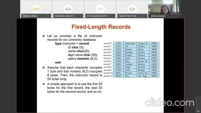 Lecture 25 - Database Engineering - Organization of Records in File(Fixed/Variable) -Deepali Jaadha смотреть онлайн