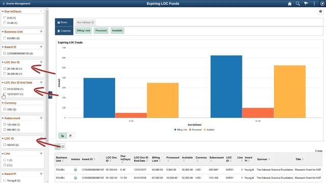 Fluid Grants Management and Customer Contracts Homepages смотреть онлайн