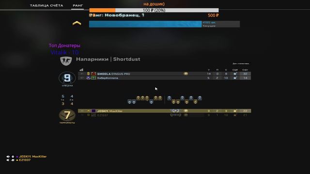Стрим игры CS:GO смотреть онлайн
