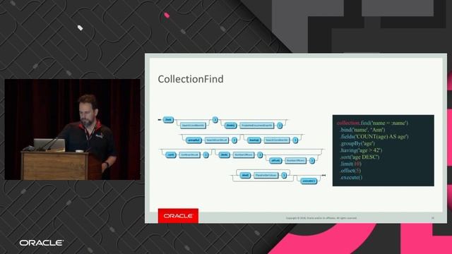 Using MySQL as a Document Store with Native APIs смотреть онлайн