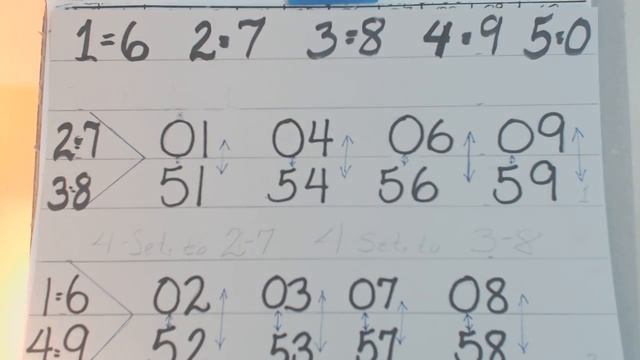 2- DIGITS PATTERN FORMATION / LOTTERY DETECTIVE 153 смотреть онлайн