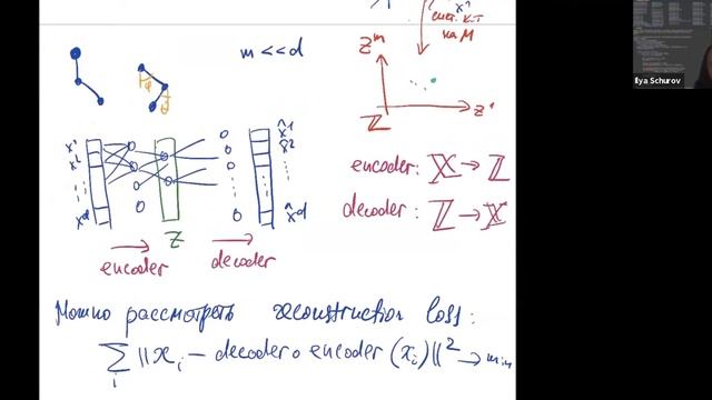 2021-05-20 Machine Learning Lecture смотреть онлайн