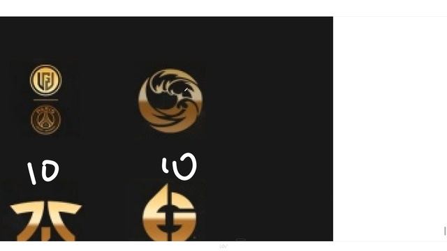 Логотипы команд The International 2021 смотреть онлайн