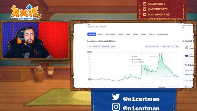 Axie Infinity | Сколько можно заработать в игре