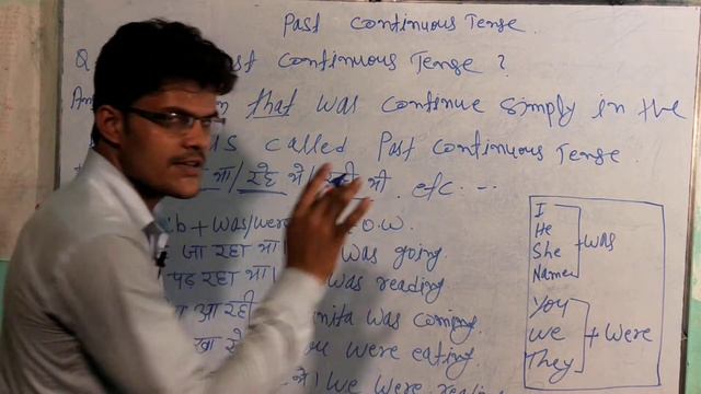 Past continuous tense. part 1 by Satyam sir gyan bharti смотреть онлайн