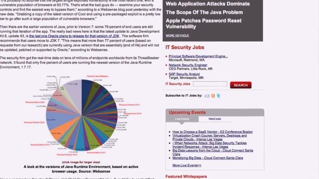Time to Git ZFS | TechSNAP 103 смотреть онлайн