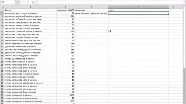 секреты контекстной рекламы