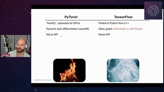 Deep Learning Battle: Pytorch vs. Tensorflow - Jon Krohn смотреть онлайн