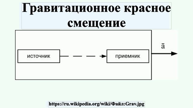 Гравитационное красное смещение