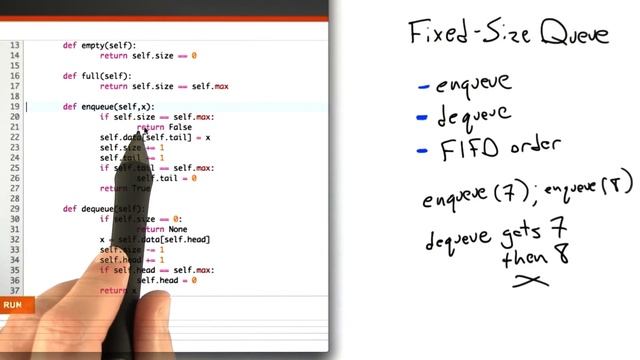 Fixed Sized Queue - Software Testing смотреть онлайн