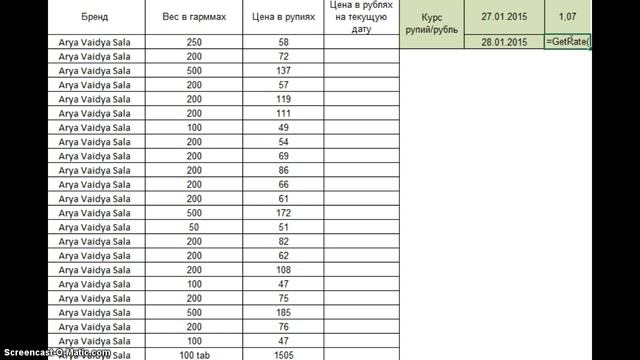 Функция Рупий/Рубль смотреть онлайн