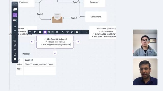 Design a Distributed Message Queue - System Design Mock Interview смотреть онлайн