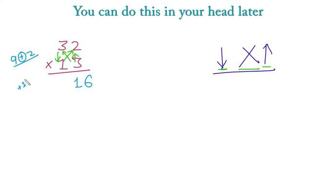 Fast Multiplication Trick - Multiply 2 digit number by 2 digit number in seconds ! смотреть онлайн